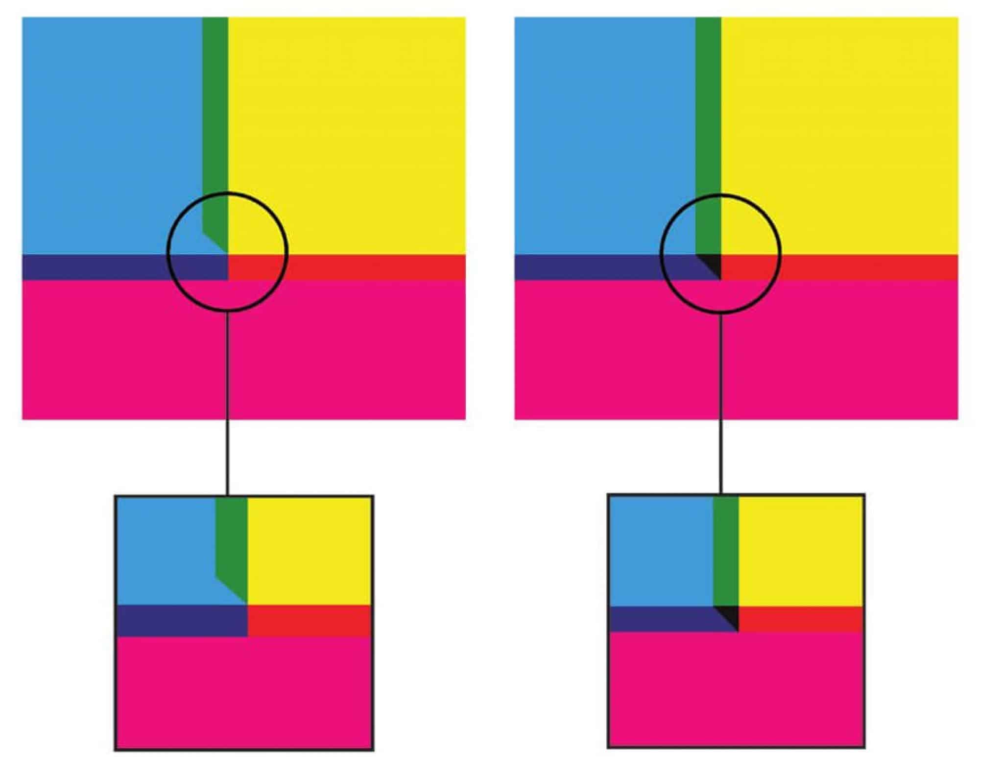 Trapping sobre impresión y sus resultados sobre el color